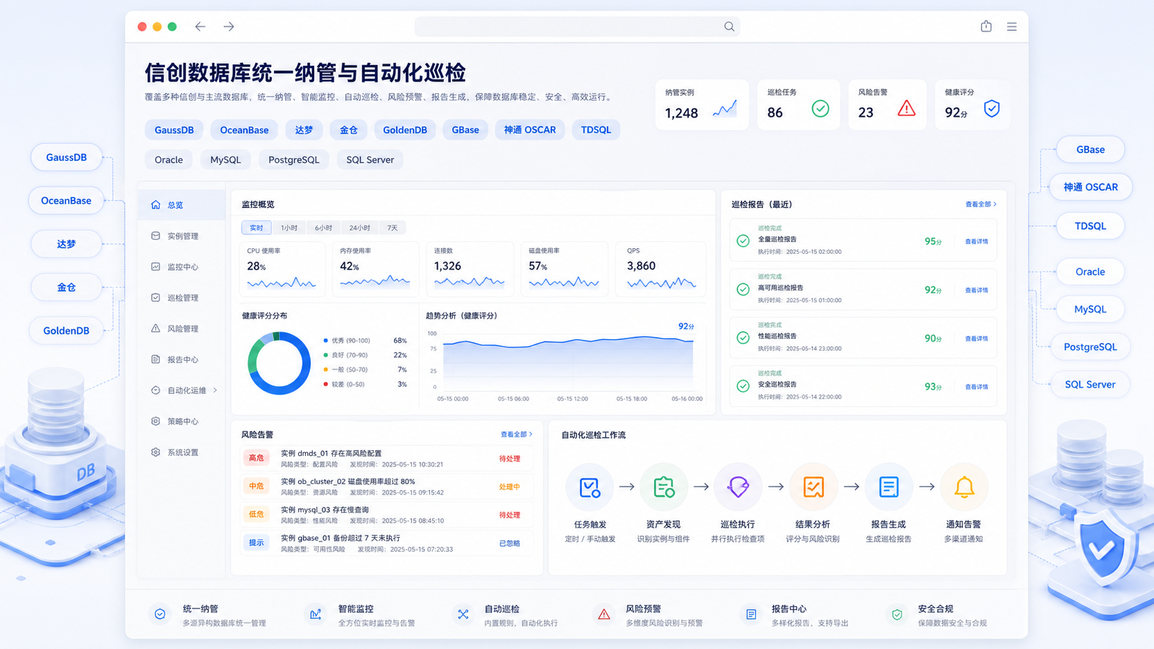 BIC-IA 国产数据库智能助手架构图
